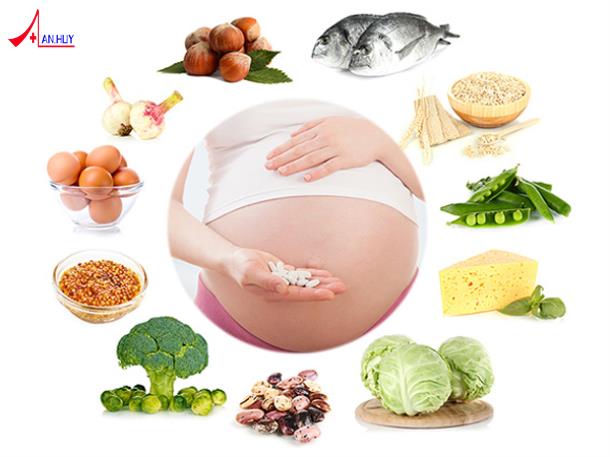 Các thành phần cần bổ sung trong thời kỳ mang thai (Acid folic, Sắt và Canxi)